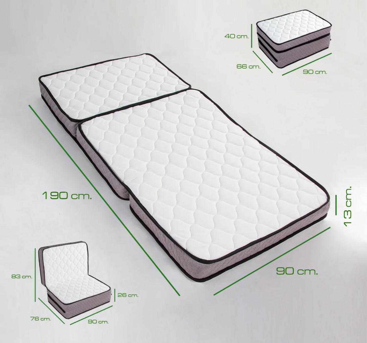 le matelas De Luxe Pliable